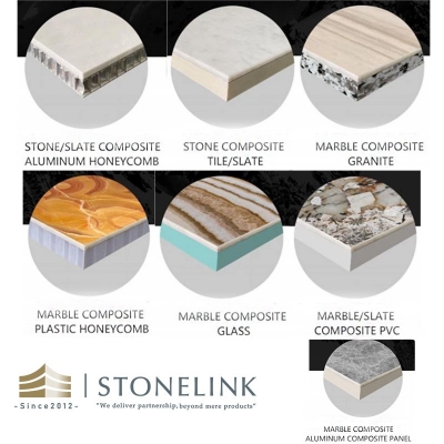 Stone composite panels